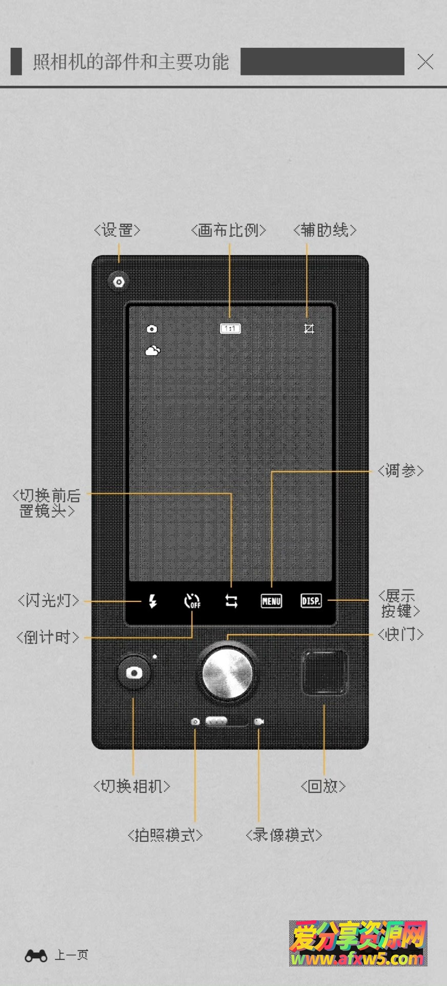 proccd相机安卓永久vip版 复古ccd胶片滤镜全解锁绿色版